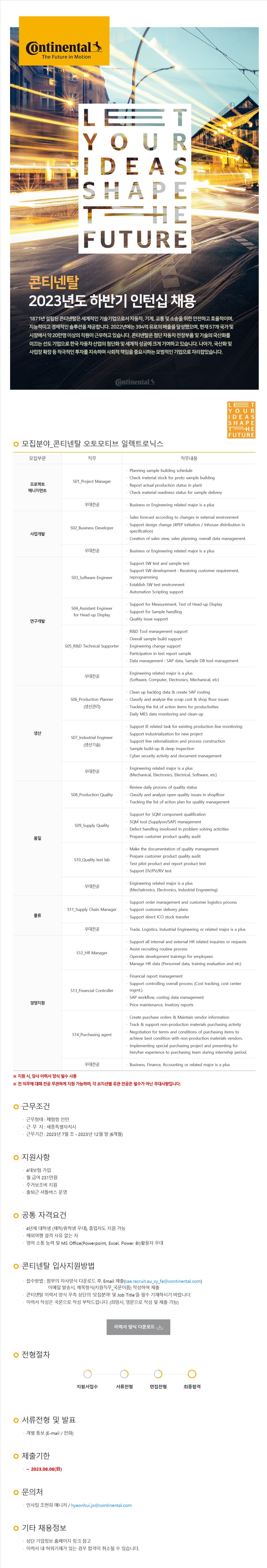 Contents image